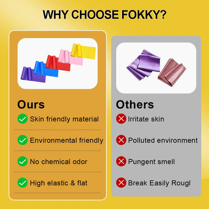 Pilates Essential Free Resistance Band