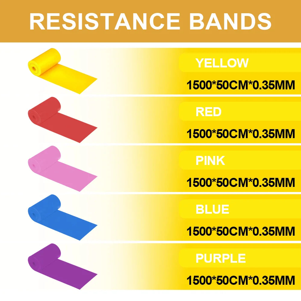 Pilates Essential Free Resistance Band